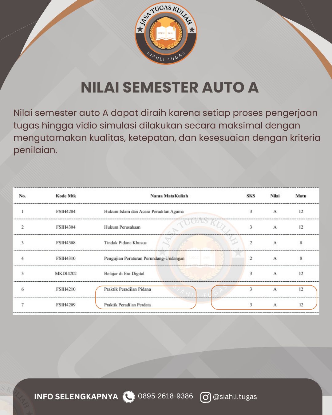 PAKET PRAKTIK PERADILAN UT