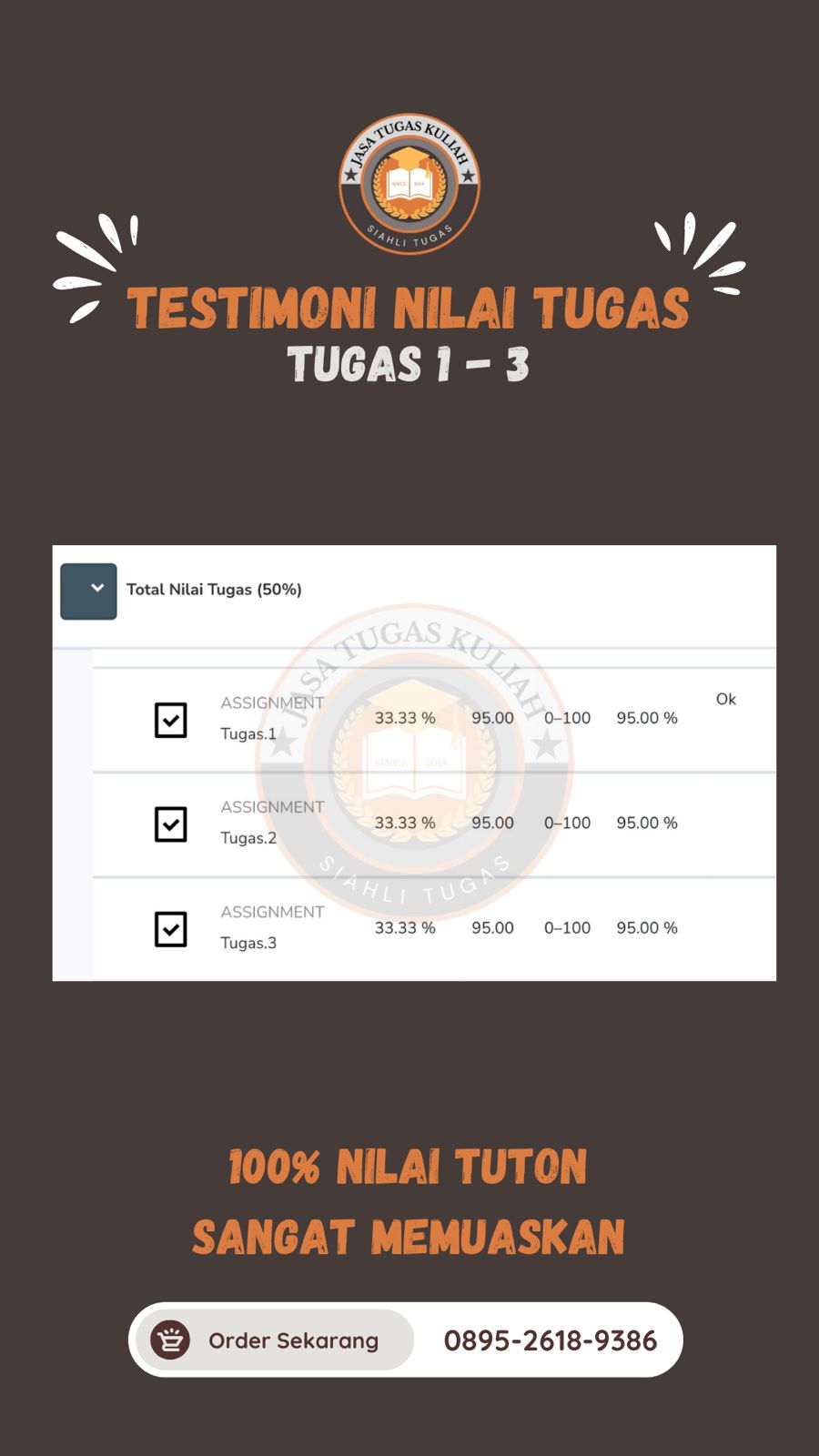 Testimoni Nilai Tugas 1-3