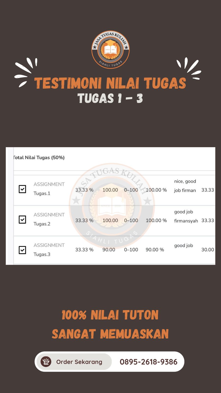 Testimoni Nilai Tugas 1-3