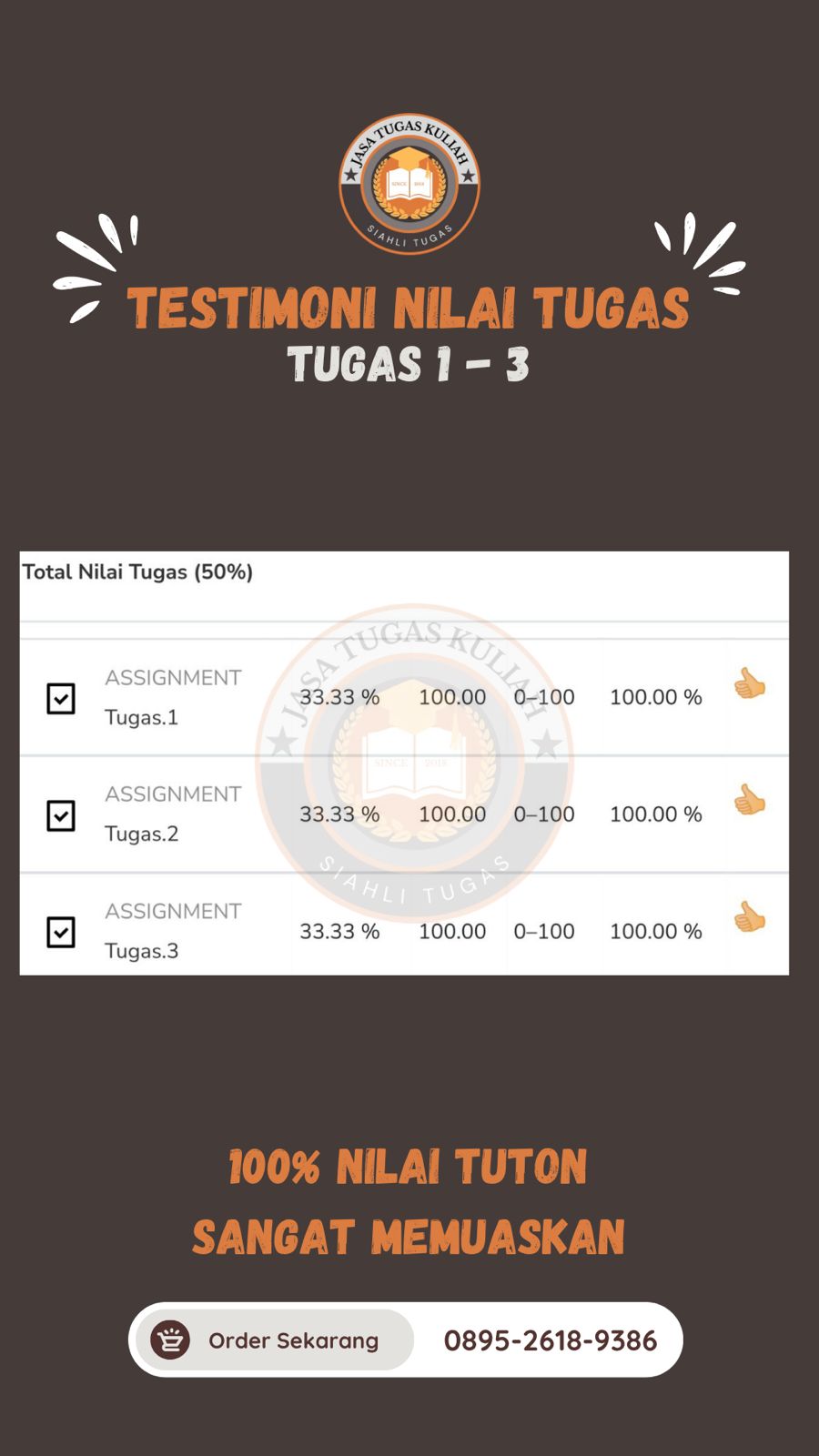 Testimoni Nilai Tugas 1-3