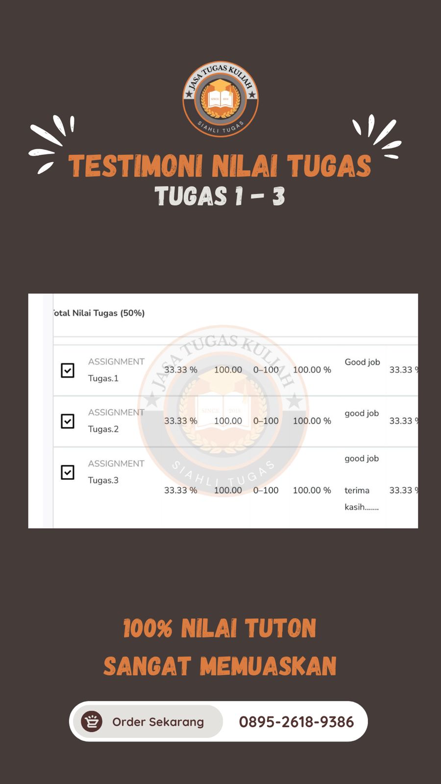 Testimoni Nilai Tugas 1-3