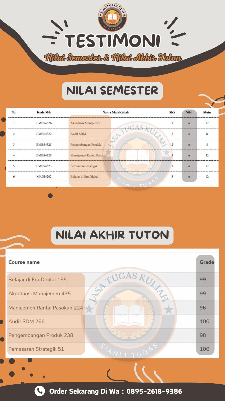 Testimoni Nilai Semester