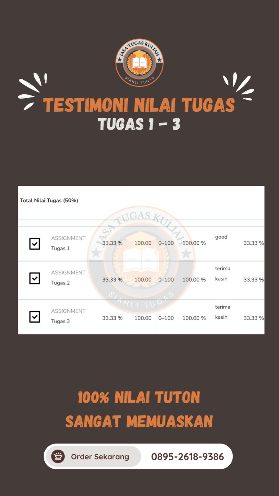 Testimoni Nilai Tugas 1-3