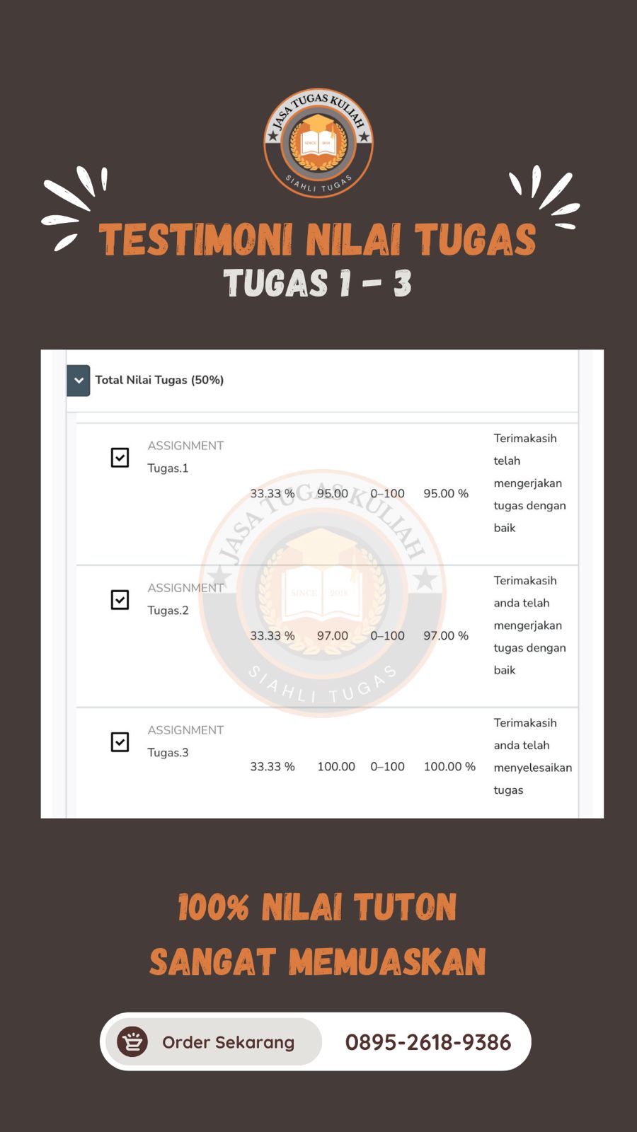 Testimoni Nilai Tugas 1-3