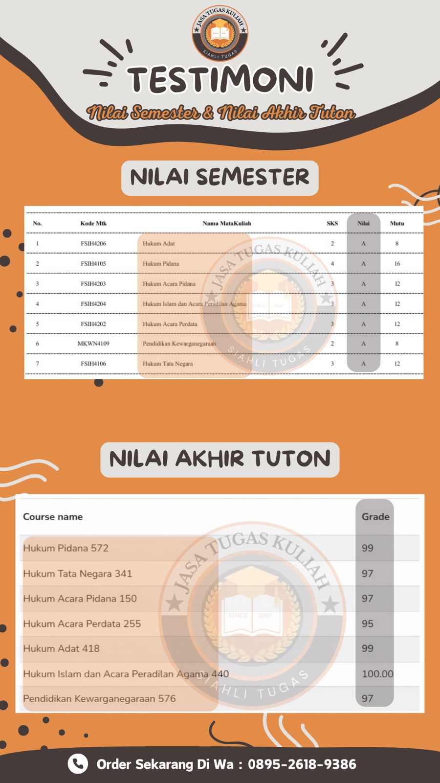 Testimoni Nilai Semester