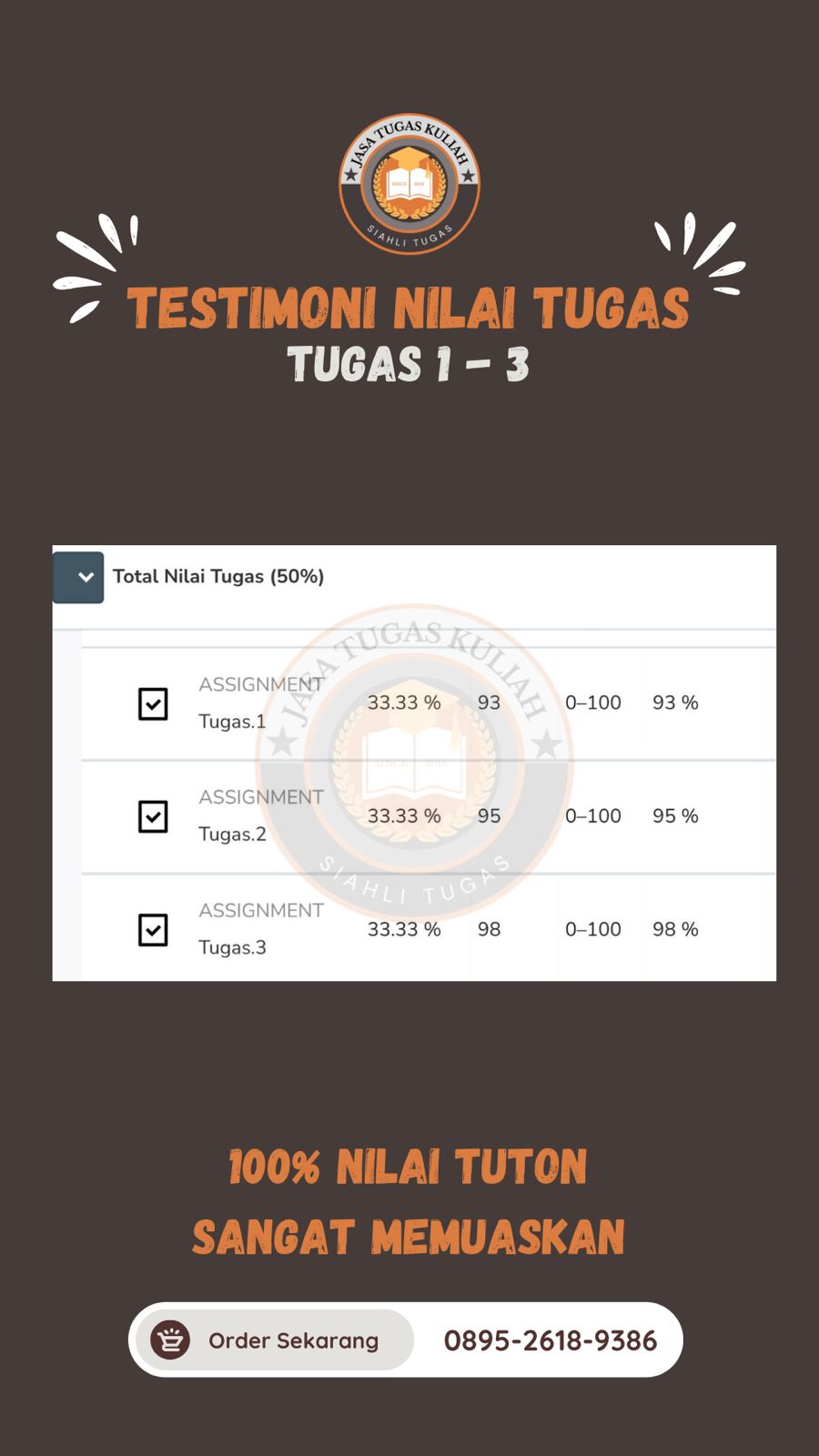 Testimoni Nilai Tugas 1-3