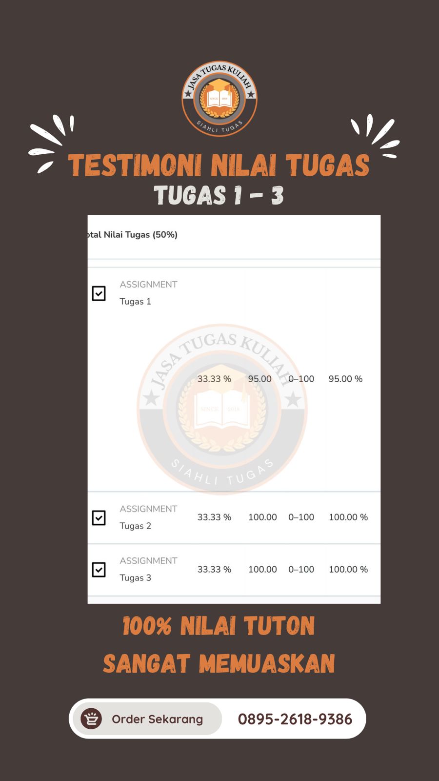 Testimoni Nilai Tugas 1-3