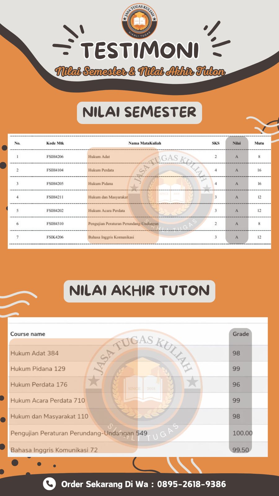 Testimoni Nilai Semester