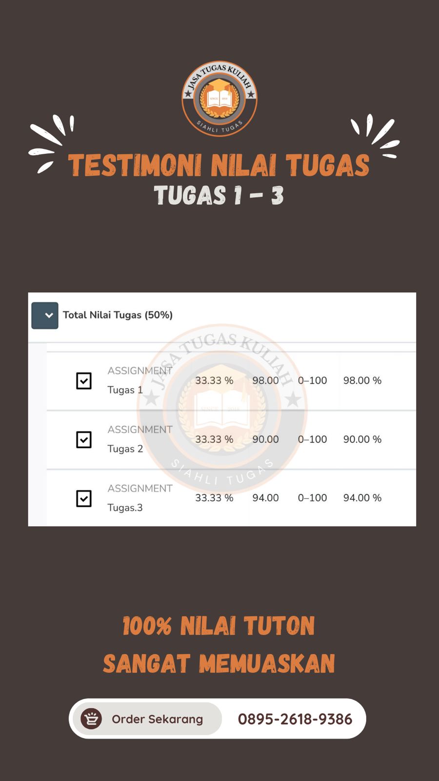 Testimoni Nilai Tugas 1-3