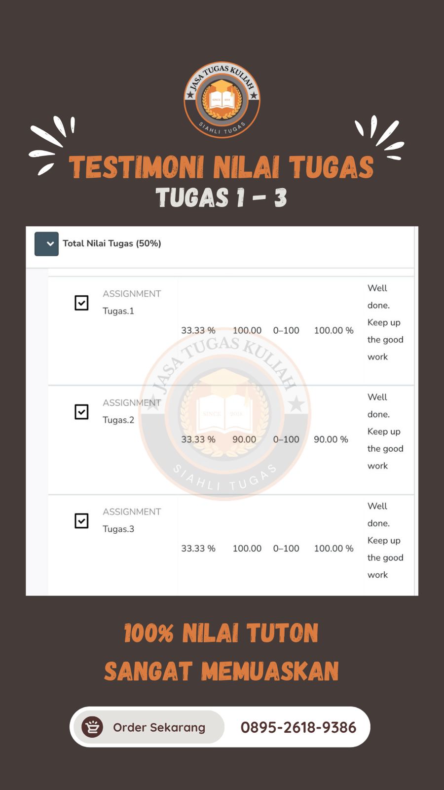Testimoni Nilai Tugas 1-3