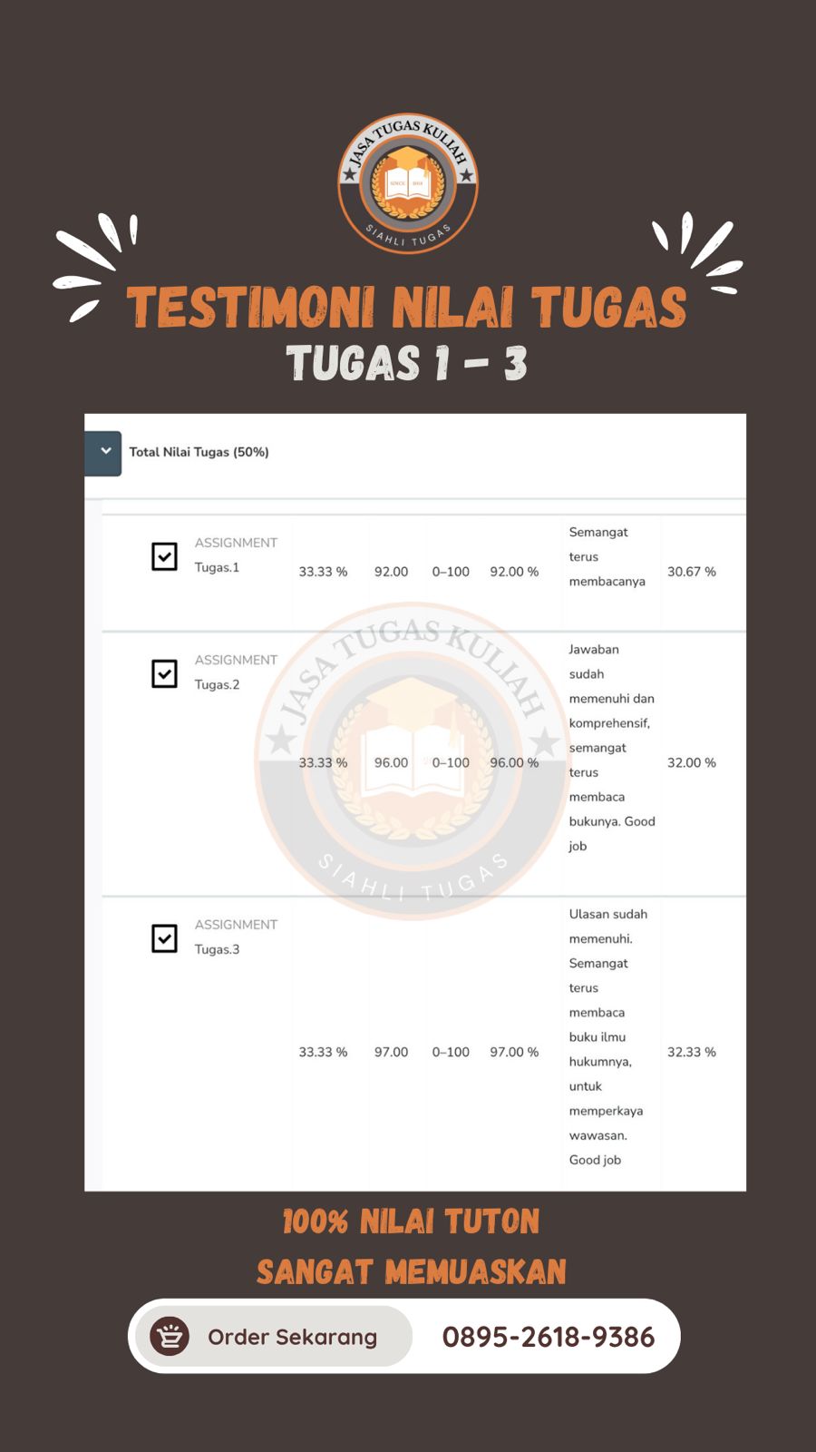 Testimoni Nilai Tugas 1-3