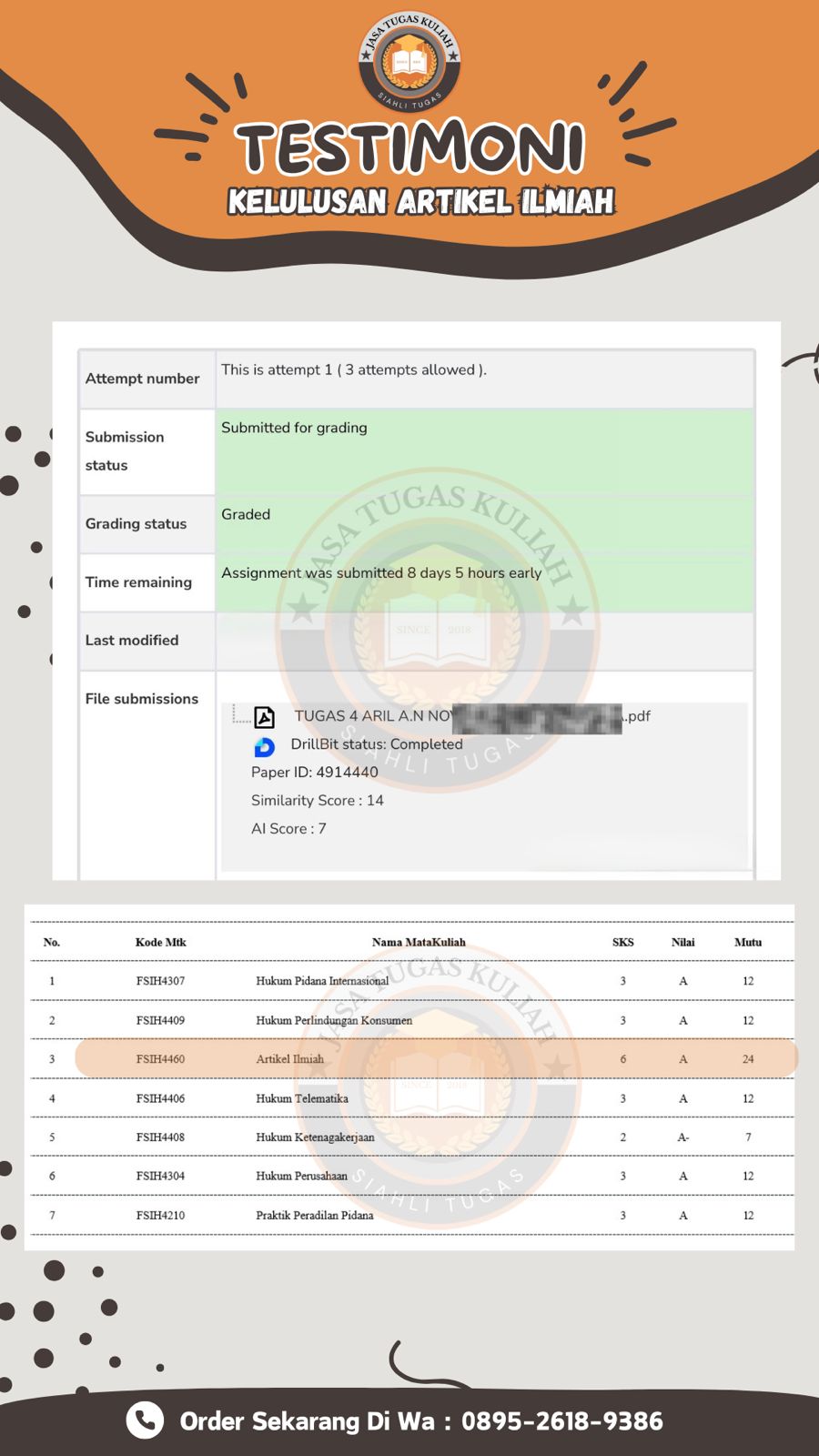 Testimoni Nilai Semester Aril