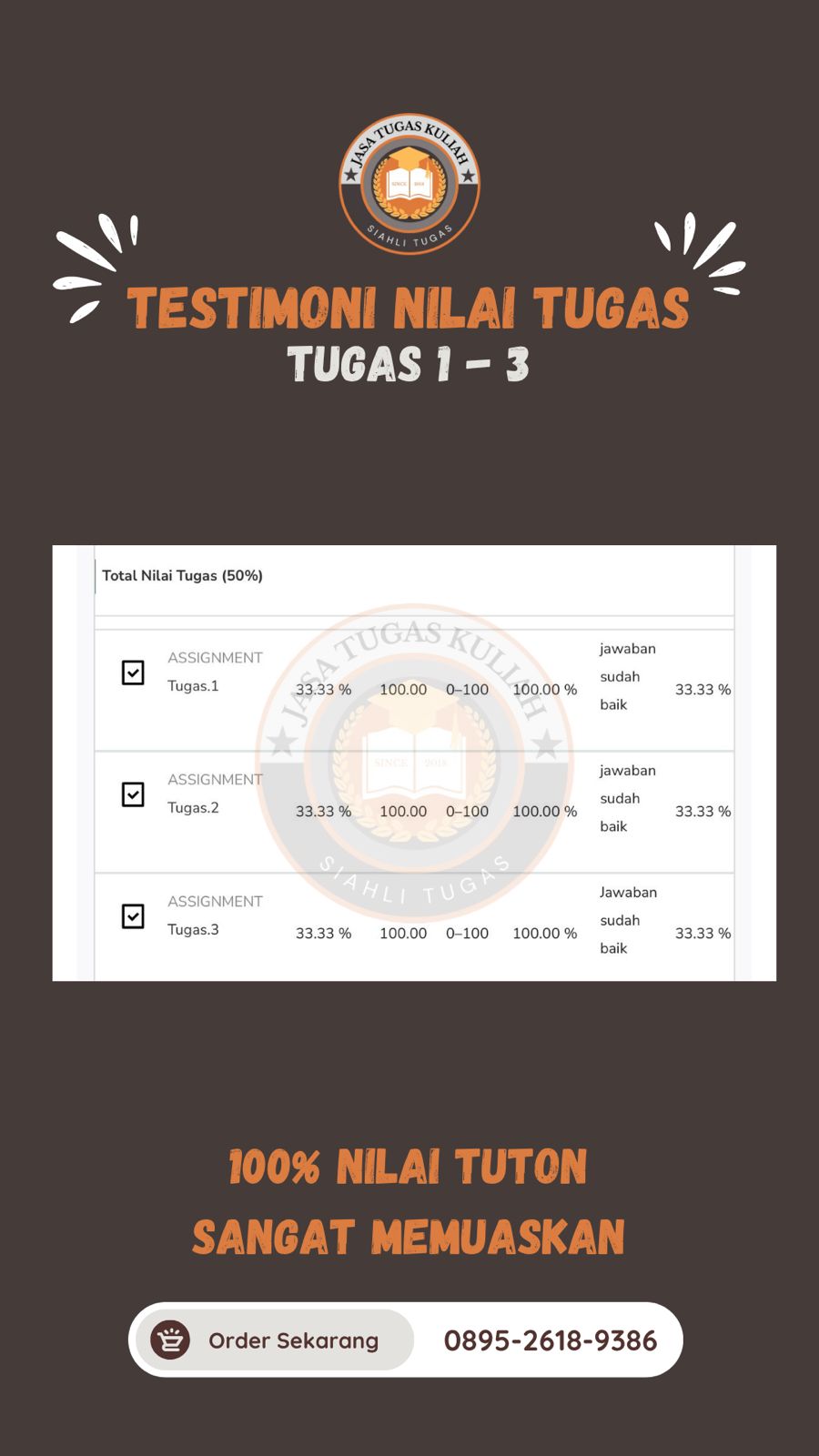 Testimoni Nilai Tugas 1-3