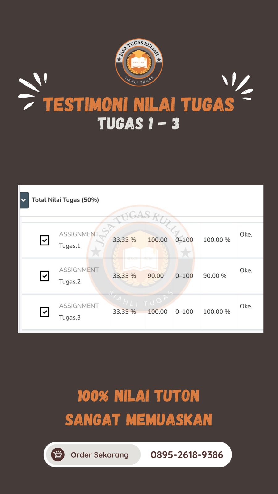 Testimoni Nilai Tugas 1-3