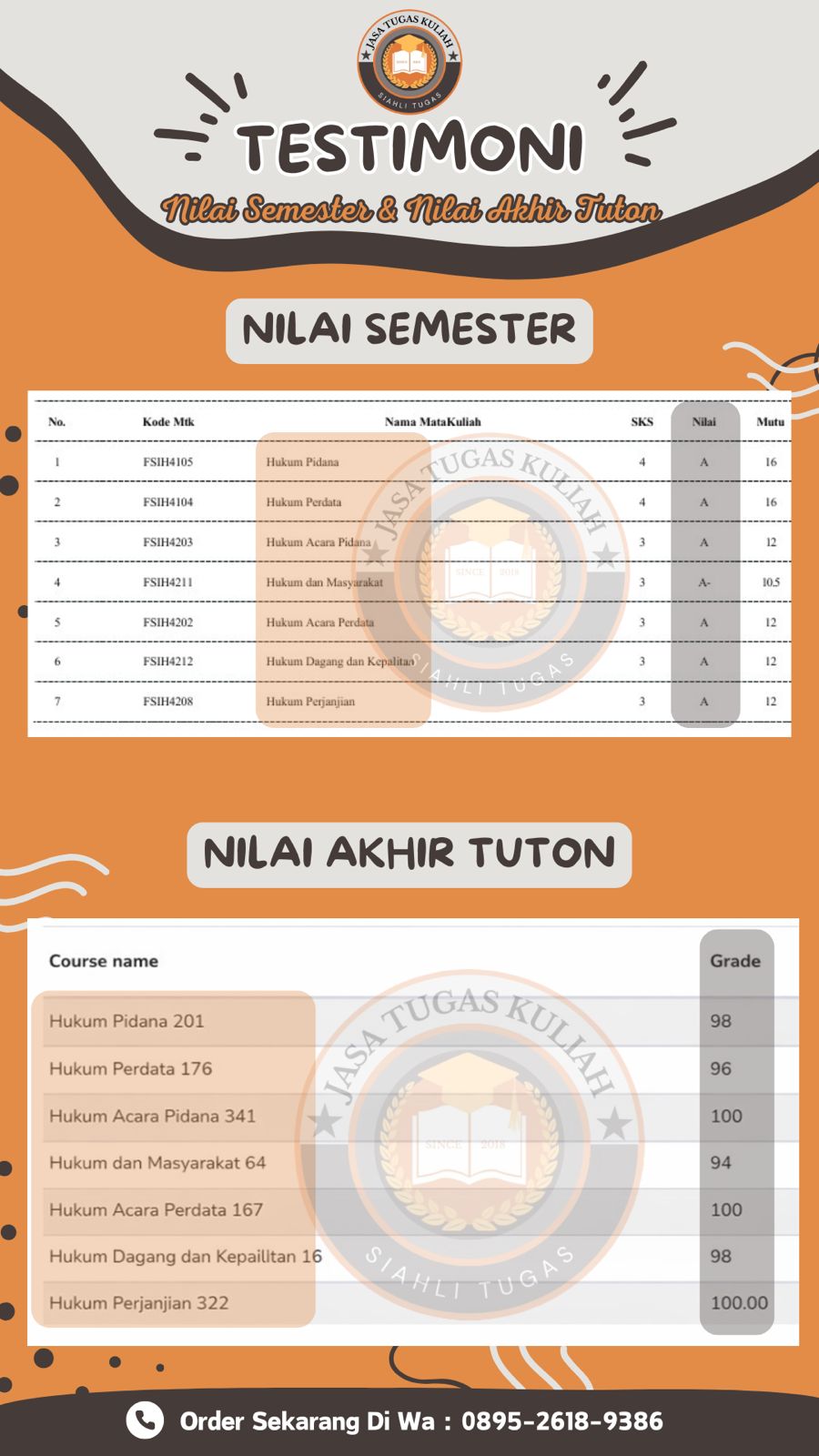 Testimoni Nilai Semester
