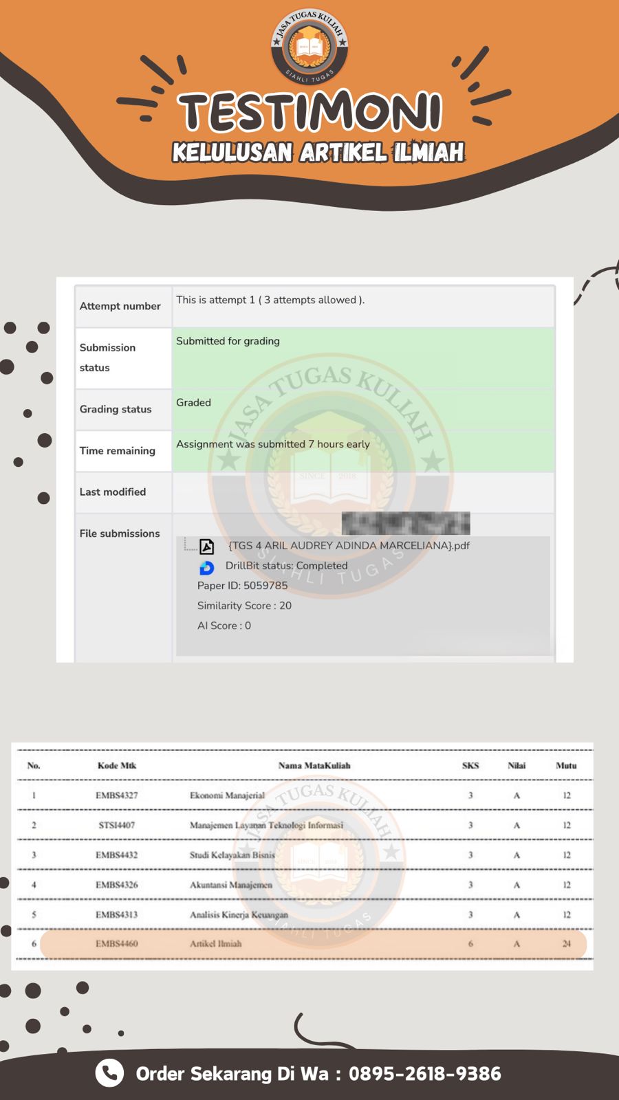 Testimoni Nilai Semester Aril