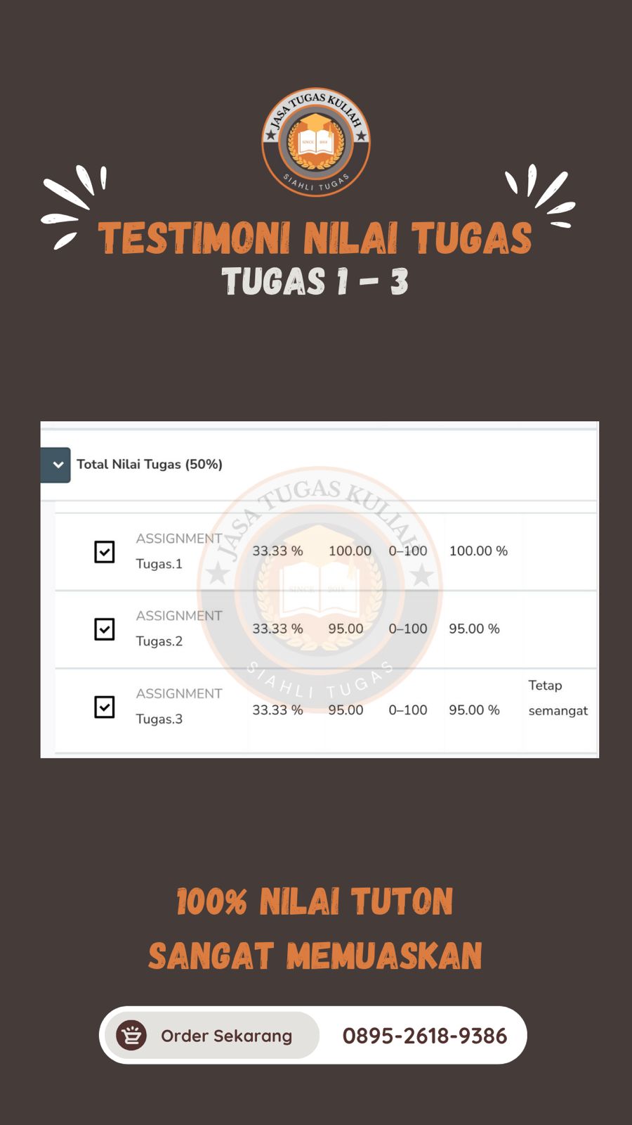 Testimoni Nilai Tugas 1-3