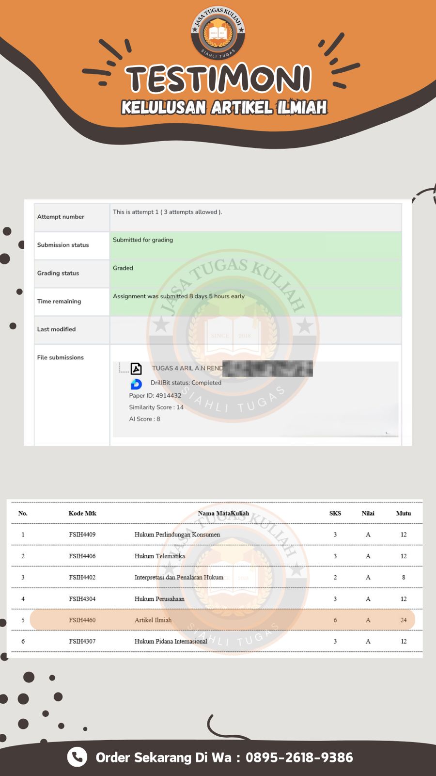 Testimoni Nilai Semester Aril