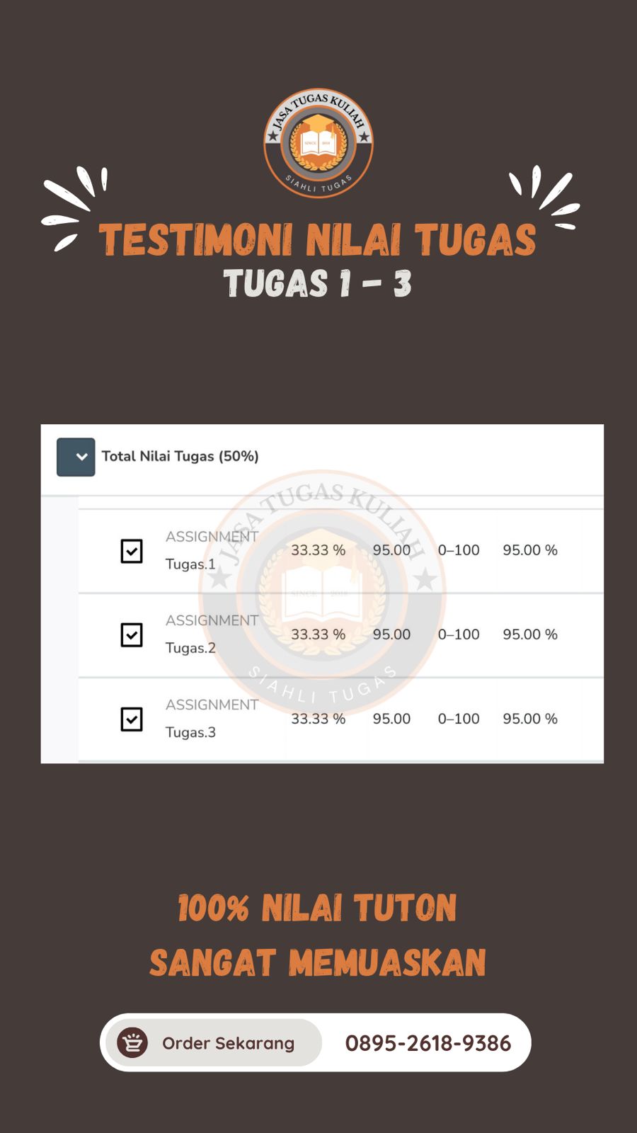 Testimoni Nilai Tugas 1-3
