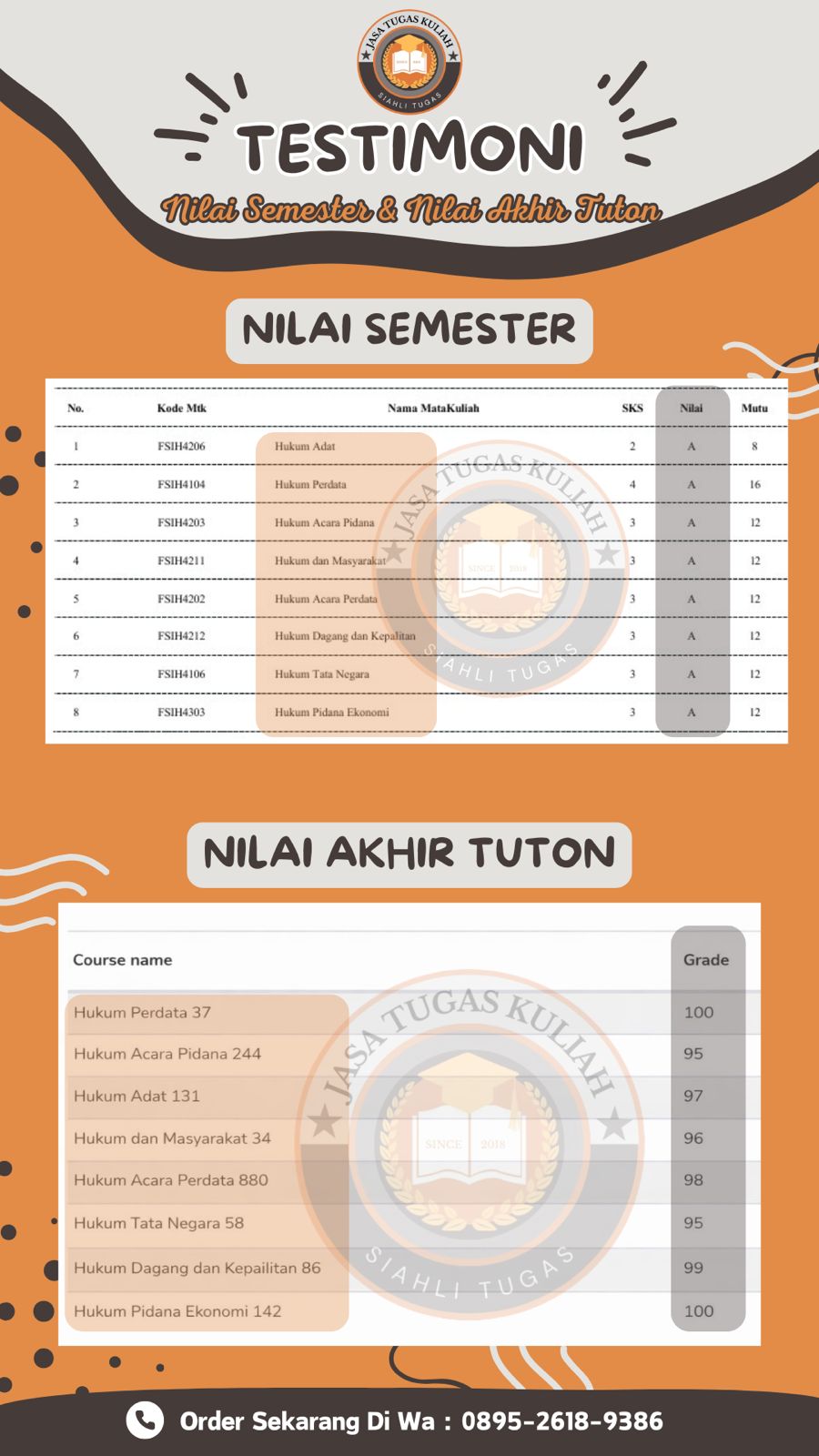 Testimoni Nilai Semester