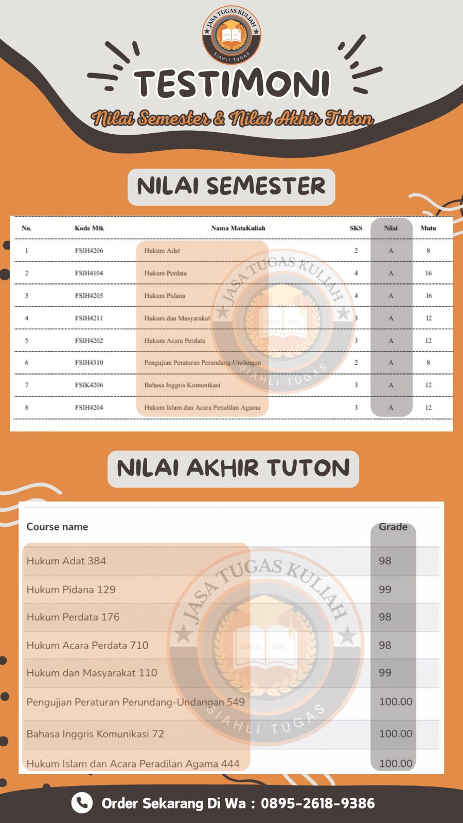 Testimoni Nilai Semester