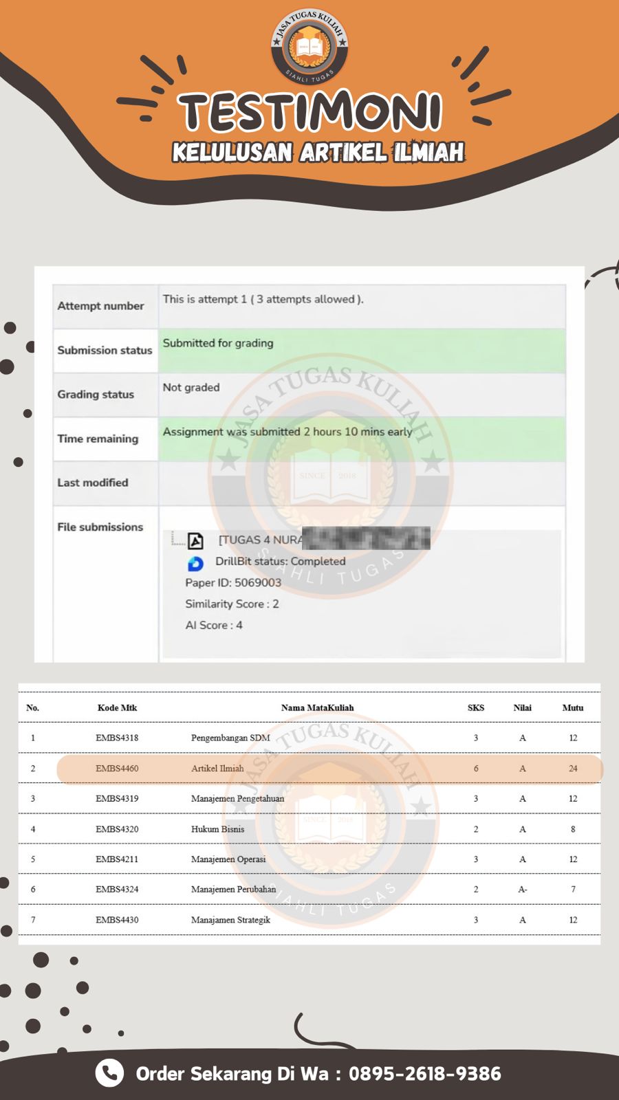 Testimoni Nilai Semester Aril