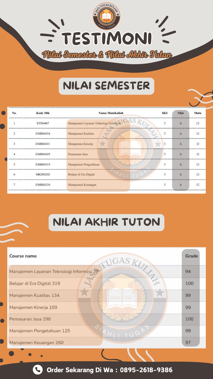 Testimoni Nilai Semester