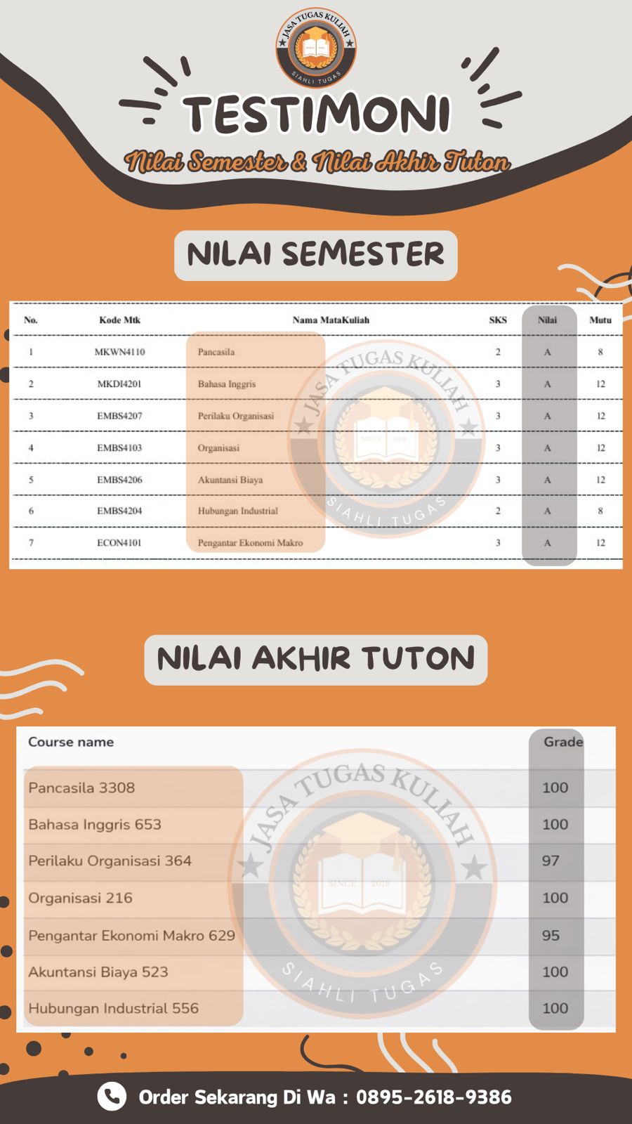 Testimoni Nilai Semester