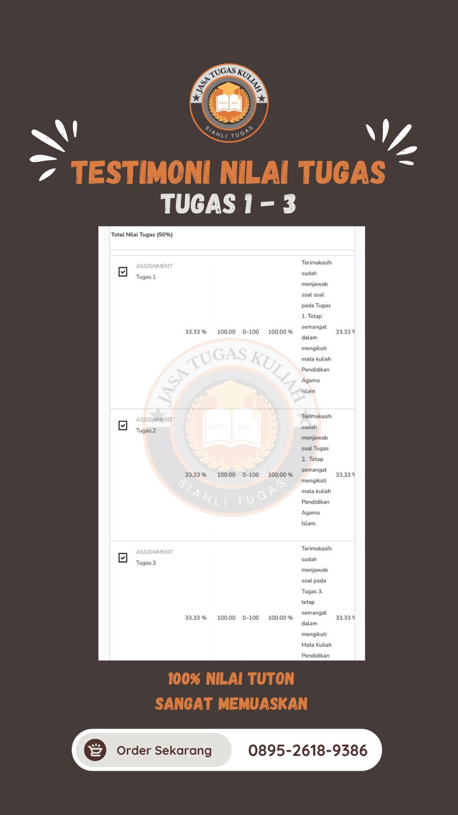 Testimoni Nilai Tugas 1-3