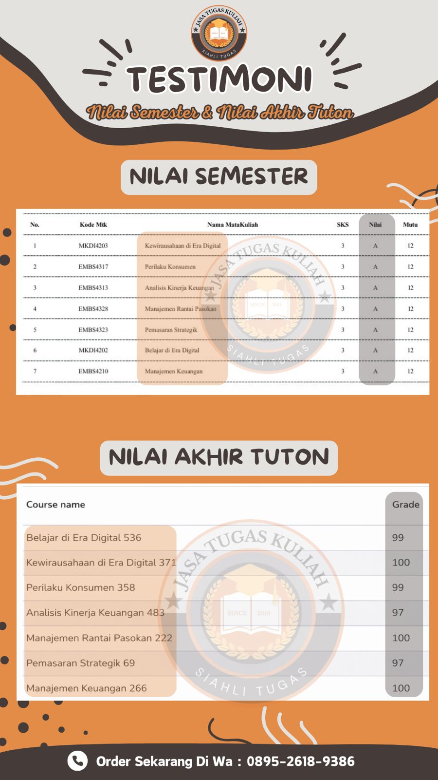 Testimoni Nilai Semester